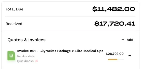 Project totals for Elite Medical Spa: $17,720.41 received against a $28,703 invoice